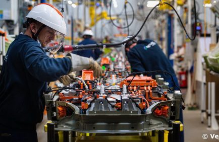 Batteries et mobilité électrique : quels défis pour un avenir durable ?