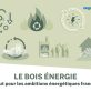 [Infographie] Le bois énergie, un atout pour les ambitions énergétiques françaises