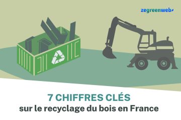 [Infographie] 7 chiffres clés sur le recyclage du bois en France