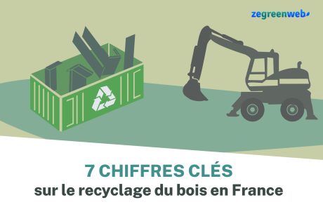 [Infographie] 7 chiffres clés sur le recyclage du bois en France