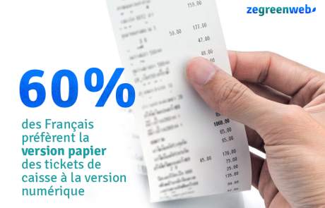 Les Français toujours favorables aux tickets de caisse en papier : une mauvaise nouvelle pour l’environnement ?