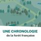 [Infographie] Une chronologie de la forêt française